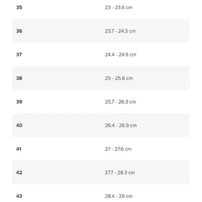 Cloud Vibe – Unisex